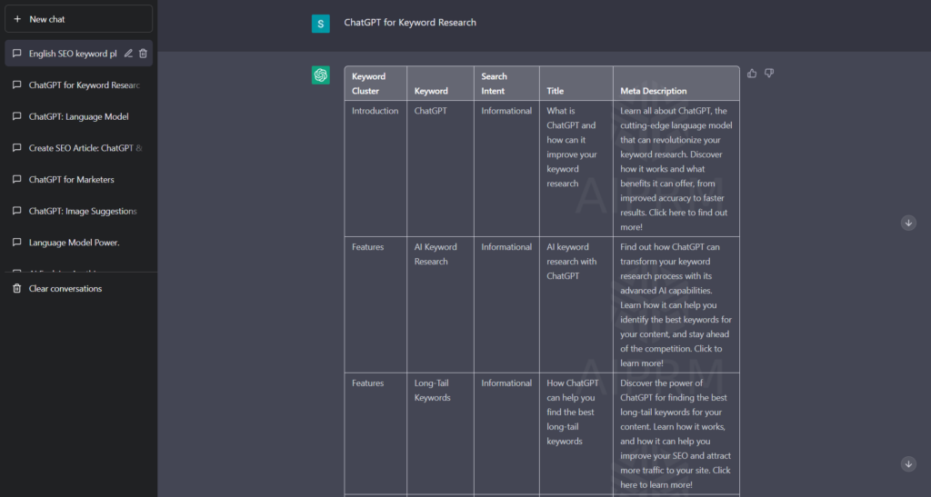 ChatGPT for Keyword Research: Your Secret SEO Tool